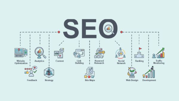 Công cụ SEO Powersuite