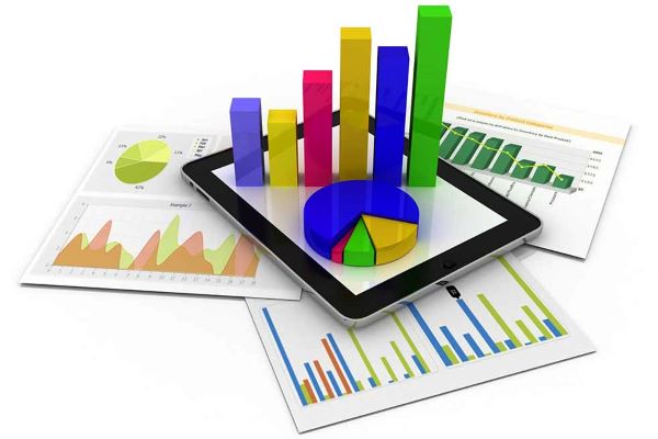 Dự đoán ROI SEO