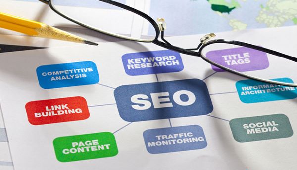 10 dấu hiệu tối ưu hóa SEO quá mức 3 Tối ưu hóa seo quá mức
