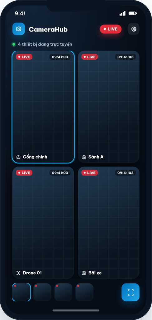 camerahub