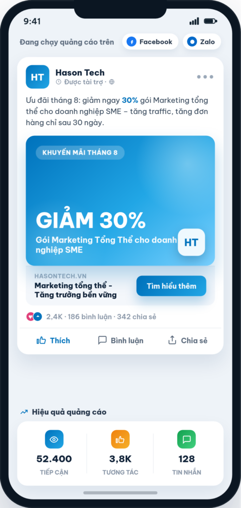 digital marketing b