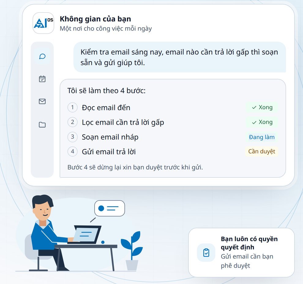 AIOS - giao diện Trợ lý số